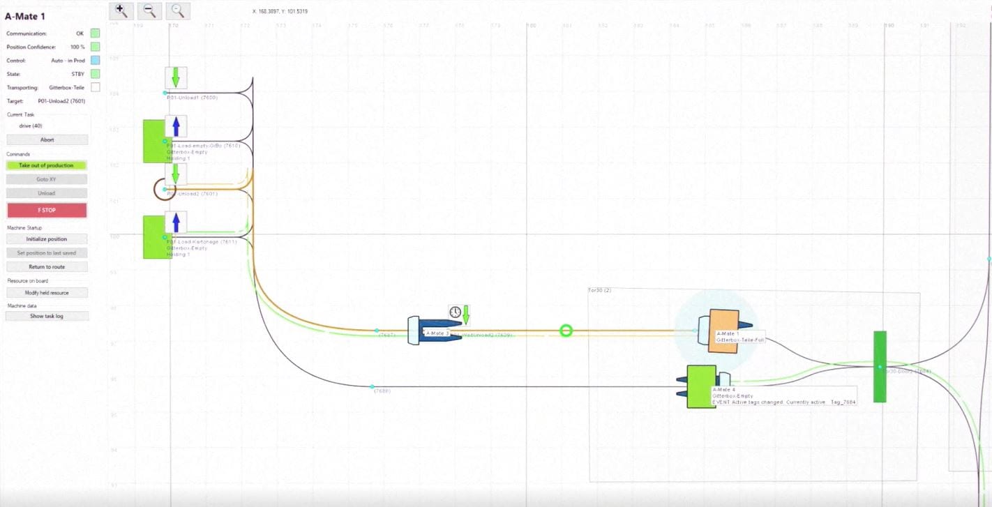 A-MATE Navigationssoftware von Navitec
