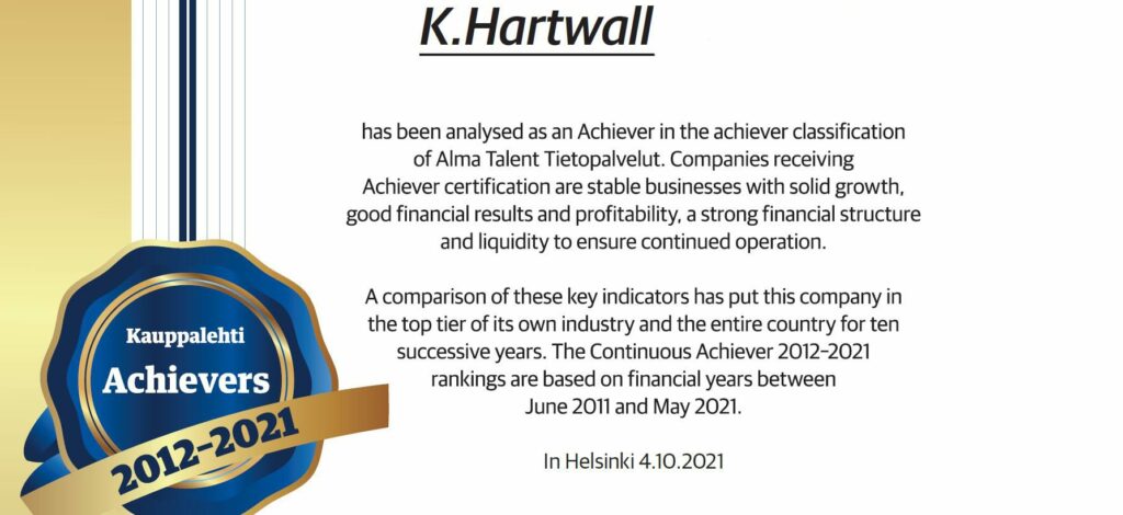 K.Hartwall Sales achiever 2012-2021